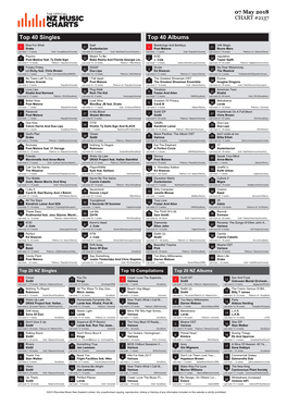 Top 40 Singles Top 40 Albums