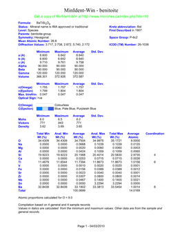 Minident-Win - Benitoite Get a Copy of Minident-Win At