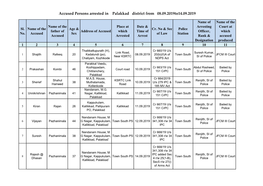 Accused Persons Arrested in Palakkad District from 08.09.2019To14.09.2019