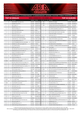 Top 50 Singles Top 50 Albums