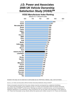 JD Power and Associates 2009 UK Vehicle Ownership Satisfaction Study