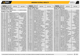 Weekend Football Results Weekend Football