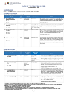 STATUS of PPP PROJECTS (SOLICITED) (As of December 27, 2018)