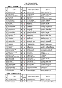 Dept of Geography, GCC Internal Examination, 2019 I Sem. B.A. Full Marks = 10