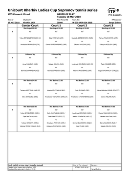 ITF Tournament Planner