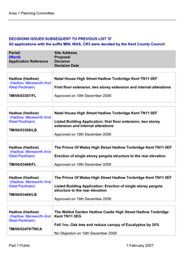 Area 1 Planning Committee Part 1 Public 1 February 2007 DECISIONS ISSUED SUBSEQUENT to PREVIOUS LIST 'D' All Applications With