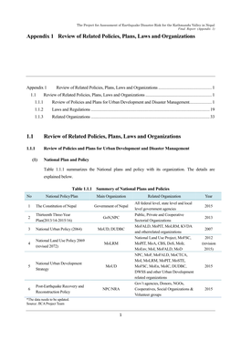 Appendix 1 Review of Related Policies, Plans, Laws and Organizations