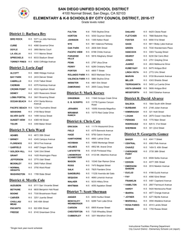 San Diego Unified School District Elementary & K-8