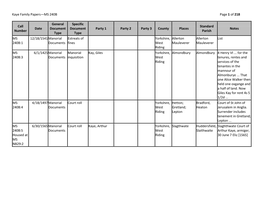 Kaye Family Papers—MS 240B Page 1 of 218 Call Number Date General