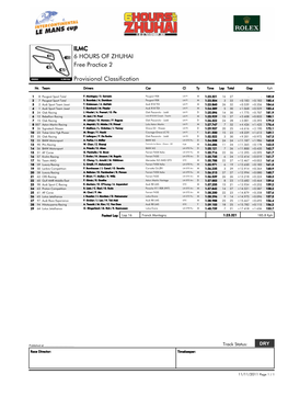 ILMC 6 HOURS of ZHUHAI Free Practice 2 Provisional Classification