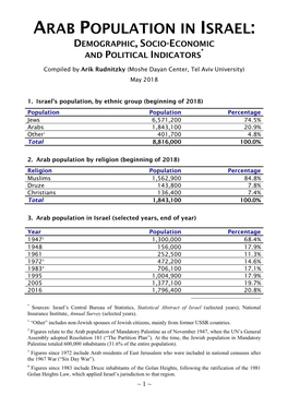 Arab Population in Israel: Demographic, Socio-Economic * and Political Indicators