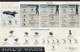 Halo Wars Quick Reference