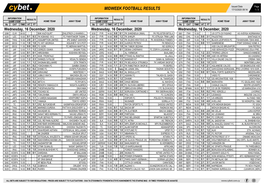 Midweek Football Results Midweek Football