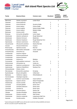 Ash Island Plant Species List