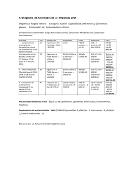 Cronograma De Actividades De La Temporada 2014