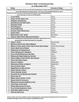 Guantanamo Detainee List 11-21-11