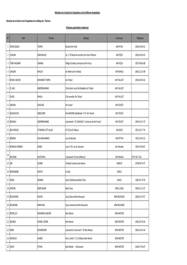 Direction De La Santé Et De La Population De La Wilaya De : Tlemcen