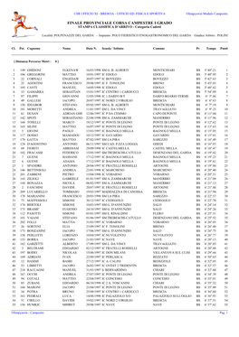 FINALE PROVINCIALE CORSA CAMPESTRE I GRADO STAMPA CLASSIFICA D'arrivo - Categoria Cadetti