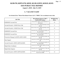 Kgb-Fm, Khts-Fm, Kioz, Klsd, Kmyi, Kogo, Kssx Eeo Public File Report I. Vacancy List