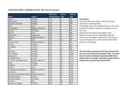 Ward District IMD Crime Average Score Sussex Rank National Rank