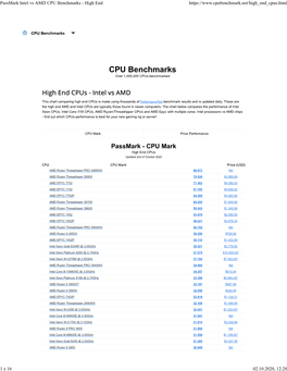 CPU Benchmarks - High End