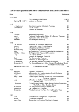 A Chronological List of Luther's Works from the American Edition