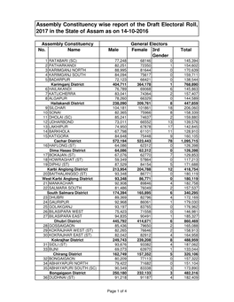 Total Draft Elector-2017