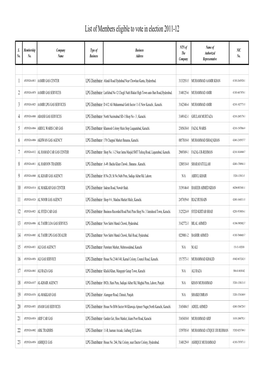 List of Members Election 2011-12