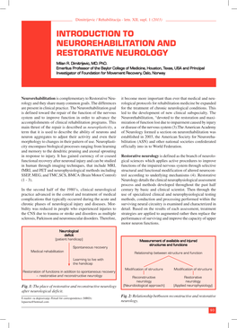 INTRODUCTION to NEUROREHABILITATION and RESTORATIVE NEUROLOGY Milan R