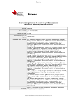 Chloroplast Genomes of Seven Coryloideae Species: Structures and Comparative Analysis