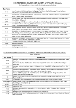 Bus Routes for Reaching St. Xavier's University, Kolkata