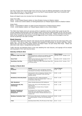 Road Closures the Tables Below Detail the Relevant Road Closures and the Applicable Times for the Cape Argus Pick N Pay Cycle Tour