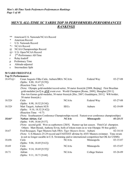 Men's All-Time Sc Yards Top 50 Performers