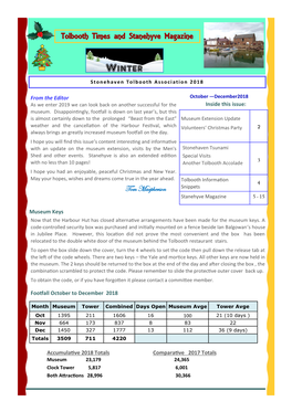 Winter Stonehaven Tolbooth Association 2018