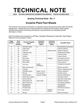 Technical Note Usda Natural Resources Conservation Service Pacific Islands Area