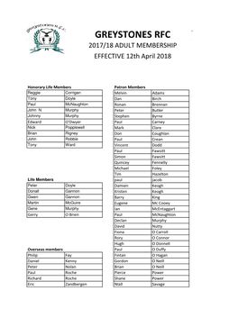 GRFC Membership Template.Xlsx