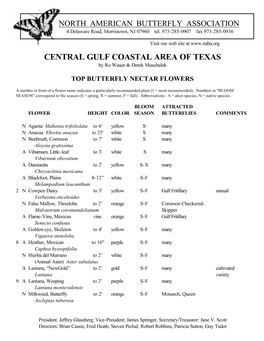 CENTRAL GULF COASTAL AREA of TEXAS by Ro Wauer & Derek Muschalek