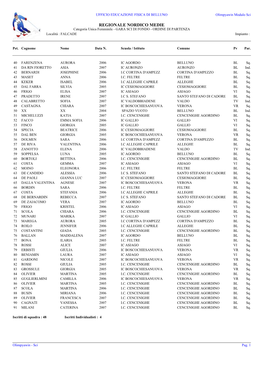 Ordine-Partenza-Sci-Nordico