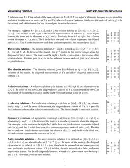 Visualizing Relations Math 221, Discrete Structures a Relation Over B×B Is a Subset of the Ordered Pairs in B×B. If B Is A