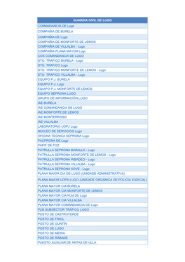 GUARDIA CIVIL DE LUGO COMANDANCIA DE Lugo COMPAÑIA DE BURELA COMPAÑIA DE Lugo COMPAÑIA DE MONFORTE DE LEMOS COMPAÑIA DE VILL