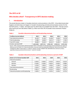 Transparency in CRTC Decision-Making I. Introduction