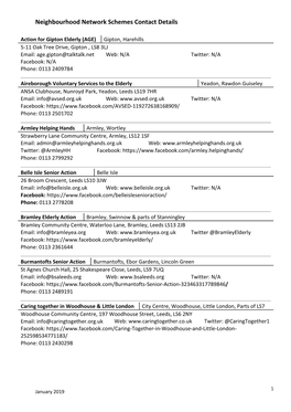 Neighbourhood Network Schemes Contact Details