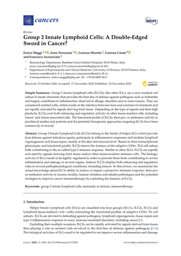 Group 2 Innate Lymphoid Cells: a Double-Edged Sword in Cancer?