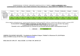 HARMONOGRAM WYWOZU ODPADÓW KOMUNALNYCH Z TERENU GMINY SAMBORZEC 2019 R GOSPODARSTWA DOMOWE ORAZ NIERUCHOMOŚCI NIEZAMIESZKAŁE - DEKLAROWANY ODBIÓR 1 X W MIESIĄCU