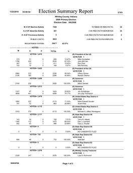 2008 Primary Election Results