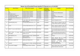 Master List of Permitted Private Satellite TV Channels As on 31.03.2017 Sr