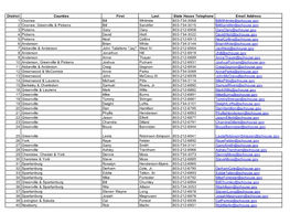 House Contact List