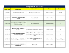 College Fairs 2016-2017 Address / Event Time Territory Event Date Event Name