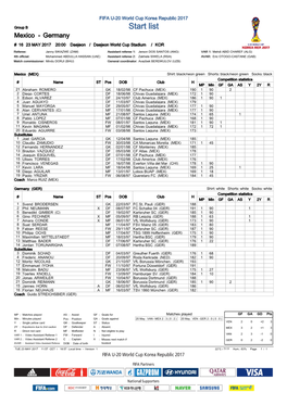 Group Matches