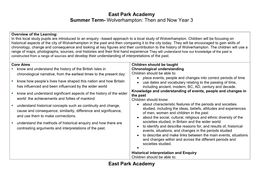 Wolverhampton: Then and Now Year 3